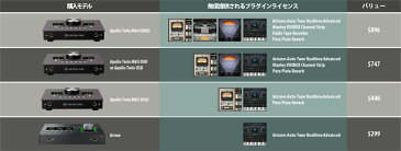 APOLLO TWIN MKII/QUAD（アポロツイン マーク2）| Universal Audio | オーディオインターフェース 24ビット/192 kHz アナログ2イン/6アウト SHARCプロセッサーを4基搭載 送料無料