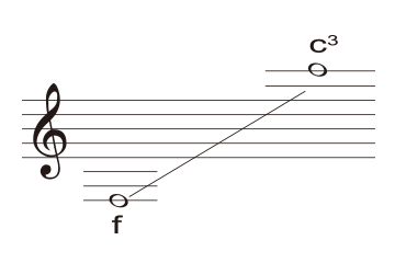 �ȥ�� ���ե������ǥ����� TB-32A / 32�� ���եȥ�������°������4.9kg�å���ȡ��������ǥ����� Tombo Accordion
