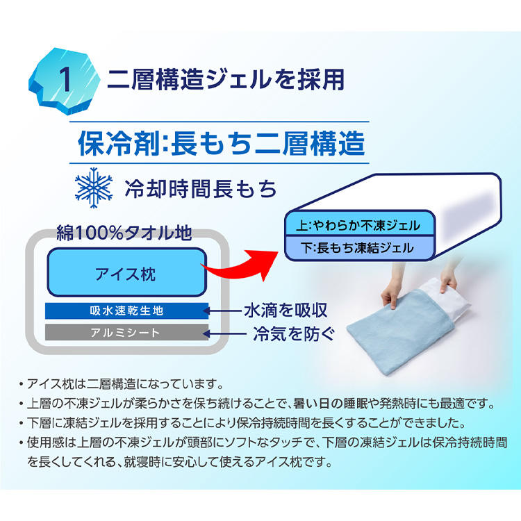 水滴を防ぐカバー付きアイス枕 60-0145BL アイス枕 アイスまくら ジェル カバー付...