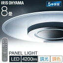 [őP18{ 25]LEDV[OCg  8 CEA-A08DLP PANEL LIGHT plCg Cg LEDV[OCg V[OCg V[O  light dC ACXI[}