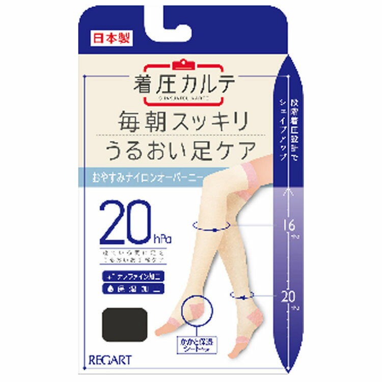 ���� �य�߲��� �����ɽ� �ڻ���ʤ����Ҥ��奿���ס��尵���å��� ���� �ݼ� ���䤹�ߥʥ����󥪡��С��ˡ� 2­�� MP-OV2022 ����̵�� �����ץ�ȥ�...