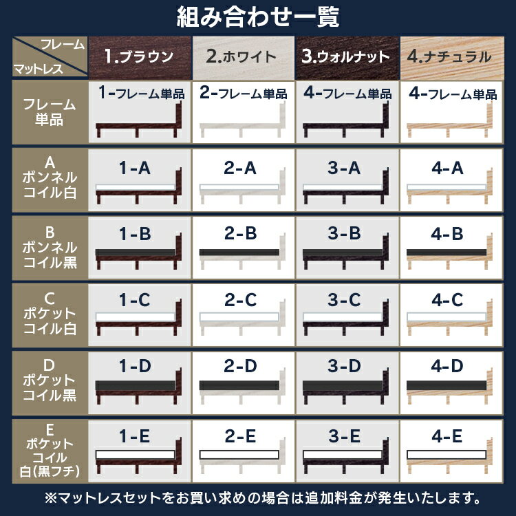 ベッド 3段階 すのこベッド セミダブル コンセント付 棚コンセント付き セミダブル マットレス付き 収納棚 すのこ 頑丈 耐荷重 高さ調整 宮棚 コンセント ベッドフレーム シンプル 天然木フレーム ベッド TKSB 送料無料【TN】【SUTU】