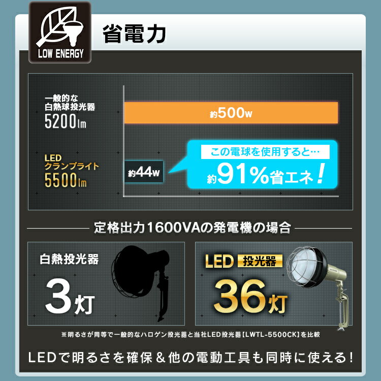 LED電球 投光器用 5500lm LDR44D-H-E39-ELED電球 LEDライト ライト 灯り LED投光器 投光器 作業灯 昼光色 E39 作業現場 工事現場 アイリスオーヤマ 3