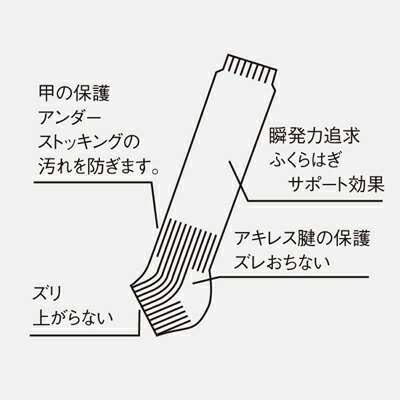 最大10％引クーポン 野球 ストッキング 黒 白 紺 赤 青 ミズノ プロモデル 学生野球対応 52UA132 メール便可