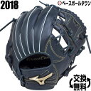 送料無料 30%OFF 最大1500円引クーポン 野球 ミズ...