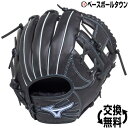 最大1500円引クーポン 野球 グローブ 軟式 少年用 ミズ...