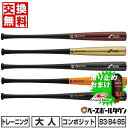 ゼット（ZETT） BKT148 木製ノックバット 朴＋メイプル4面貼り 硬式・軟式用 20%OFF 野球用品 2023SS