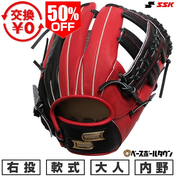 楽天市場】紺（グローブ・ミット｜野球・ソフトボール）：スポーツ
