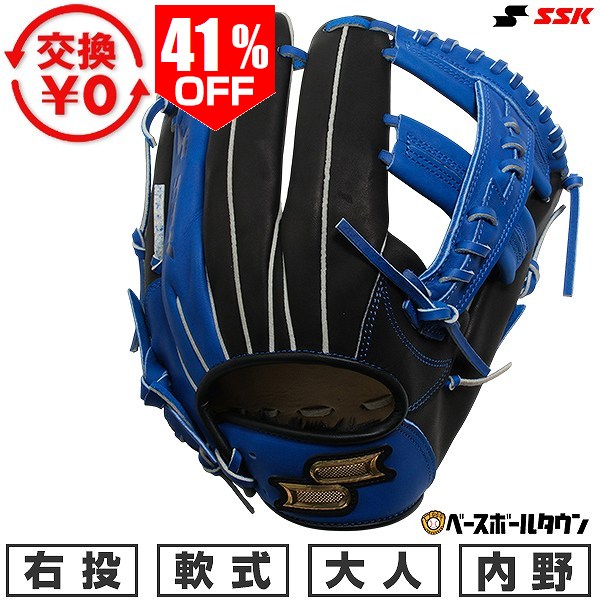 楽天市場】ブルー（用途（野球・ソフトボール用品）全内野手用