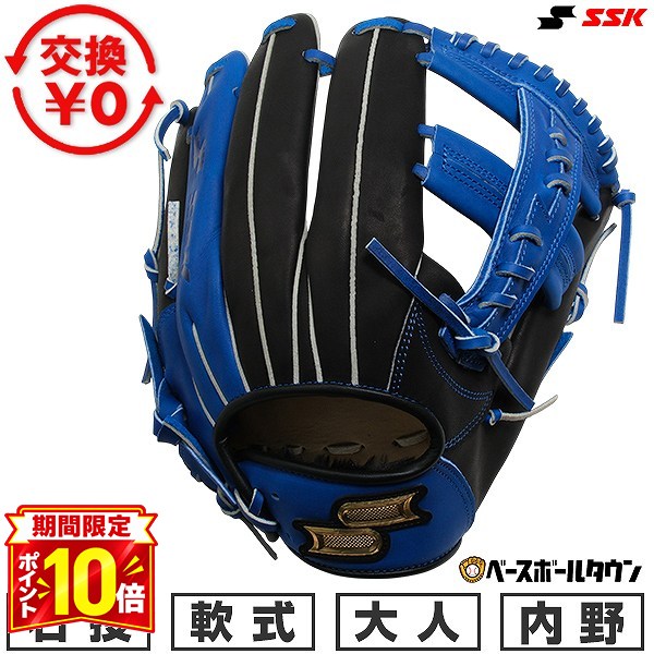 楽天市場】ブルー（ブランドSSK（スポーツ））（グローブ・ミット