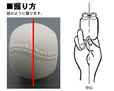 最大7％引クーポン 野球 練習 スローイングボール 軟式B号球サイズ 投球フォーム矯正 投球練習 ピッチング練習 FBB-700B フィールドフォース B球 あす楽