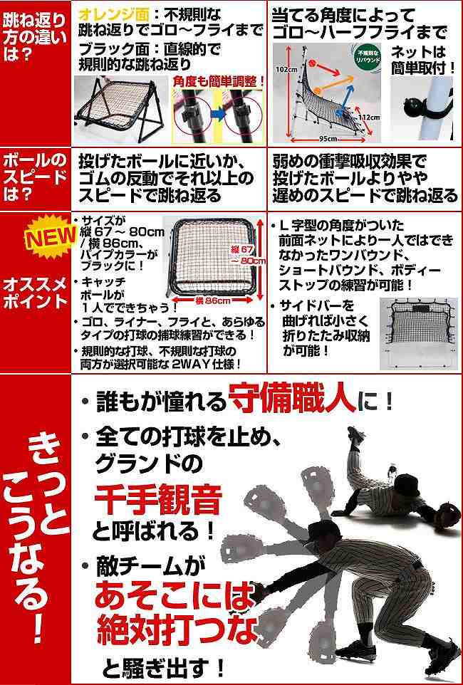 楽天市場 最大10 引クーポン 野球 守備 投球練習用ネット 軟式用 フィールディングトレーナー ピッチング 壁当て 壁あて ピッチング Fpn 10f2 フィールドフォース トレーニング 野球用品ベースボールタウン