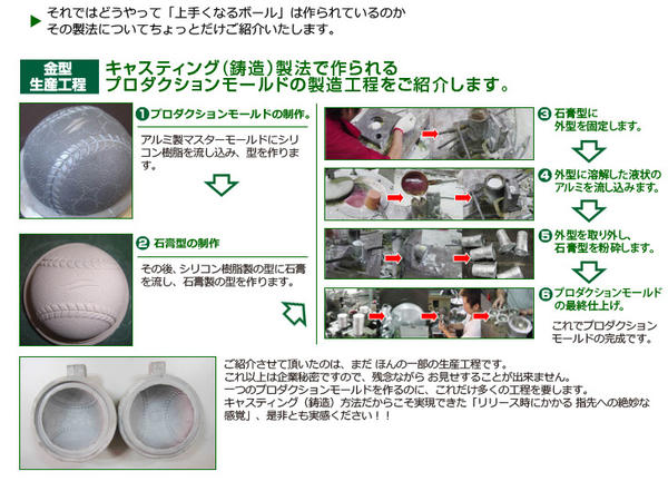 楽天市場】最大10％引クーポン フィールドフォース J号練習球 1ダース売り 軟式野球ボール 小学生向け ジュニア 練習用 練習ボール J球 J号ボール  桜ボール さくらボール FNB-6812J 軟式練習球 トレーニング : 野球用品ベースボールタウン