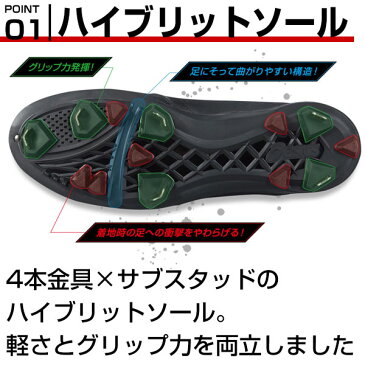 【交換送料無料】25％OFF スパイク 野球 アシックス asics 埋込金具 ネオリバイブ3 ローカット 1121A013 NEOREVIVE3 一般用