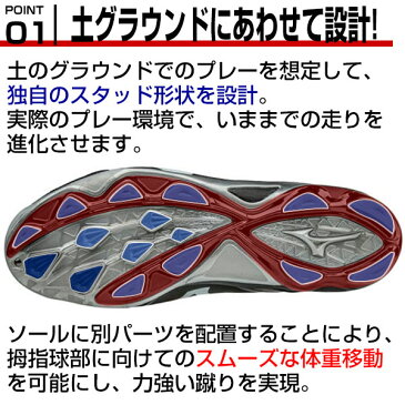 最大10％引クーポン スパイク 野球 ミズノ mizuno ポイント固定式 合成底 セレクトナイン ローカット 大人 一般用 ジュニア 少年用 11GP1720 タイムセール ゲリラセール