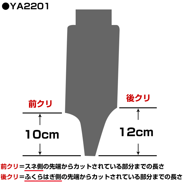 最大10％引クーポン 野球 ストッキング 黒 白 紺 赤 青 緑 ローカット SSK リブ編み YA2201 メール便可