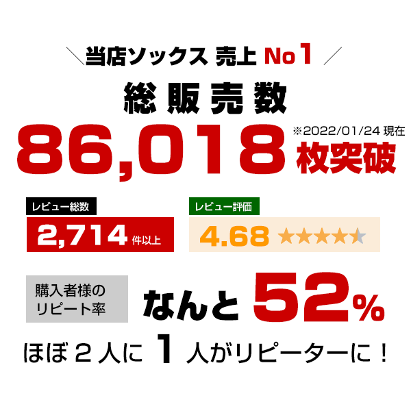 最大10％OFFクーポン 野球 ソックス 3足組 ジュニア〜一般 ミズノ カラーソックス 21-29cm 靴下 ブラック ネイビー パステルネイビー レッド エンジ 12JX6U11 12JX6U12 12JX6U13 12JX0U12 12JX0U13 12JX0U11 52UW040 52UW045 52UW047 メール便可 3P 男の子 女の子 キッズ