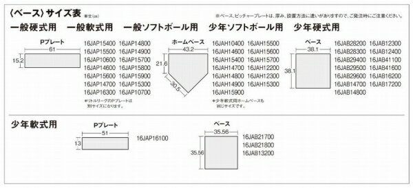 野球 ホームベース 一般・少年兼用 ミズノ 硬式・軟式・ソフトボール対応 高さ1cm 公式規格品 備品 16JAH12200 2