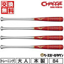 【年中無休】 【交換往復送料無料】 野球 トレーニングバット 木製 大人 ミズノ MIZUNO 木製打撃可トレーニング プロフェッショナル W 2024セレクシ...