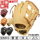 ZETT BRGB35440