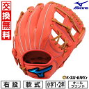 【交換送料無料】 ミズノ MIZUNO グローブ 野球 少年軟式用 ジュニア用 WILLDRIVE BLUE オールラウンド用 右投用 コンパクトサイズM 1年...