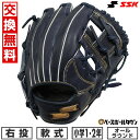【交換往復送料無料】 野球 グローブ SSK エスエスケイ 少年軟式ウインドリームシリーズ オールラウンド用 グローブ 右投用 サイズ:SS 1年生 2年生 ネイビー WJG124 型付け可能(G) キャッチボール 【365日あす楽対応】 アウトレット セール sale 在庫処分 2025SS03