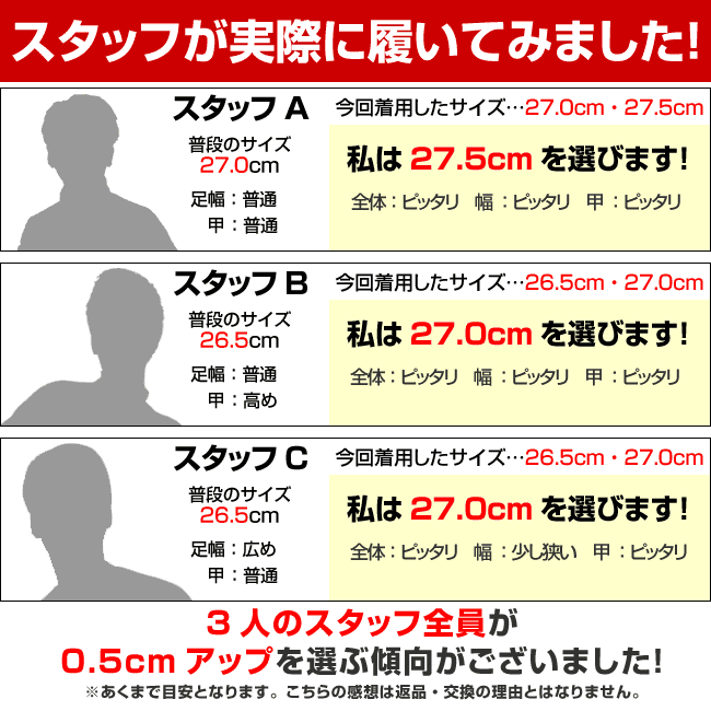 【サイズ交換往復送料無料】野球用品トレーニングシューズミズノフランチャイズトレーナーFエディション11GT1440アップシューズあす楽B_SH靴