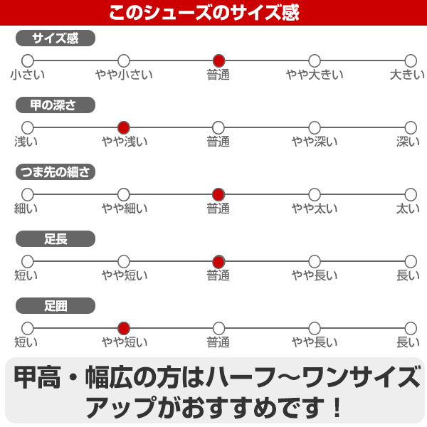 最大10％引クーポン 交換往復無料 野球 トレーニングシューズ アンダーアーマー エクストリーム トレーナー 白 黒あり マジックテープ ワイド アップシューズ 2022 3025678 サイズ交換往復無料