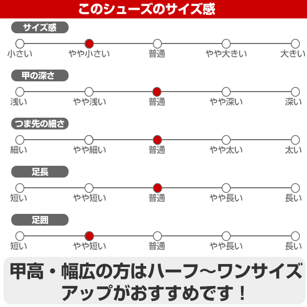 最大10％引クーポン 【サイズ交換往復送料無料】アシックス ポイントスパイク ジュニア 大人 スターシャイン2 ローカット固定ポイント スタッド 21.0〜29.0cm 2E相当 1121A012 野球 野球スパイク少年野球 2022SS09 楽天スーパーSALE RakutenスーパーSALE