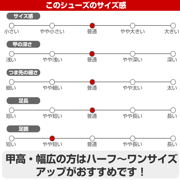 最大10％引クーポン 交換往復無料 野球 スパイク 金具 黒 白 アシックス ゴールドステージ I-PRO MA2 紐 高校野球対応 軽量 2022 1121A062 野球スパイク