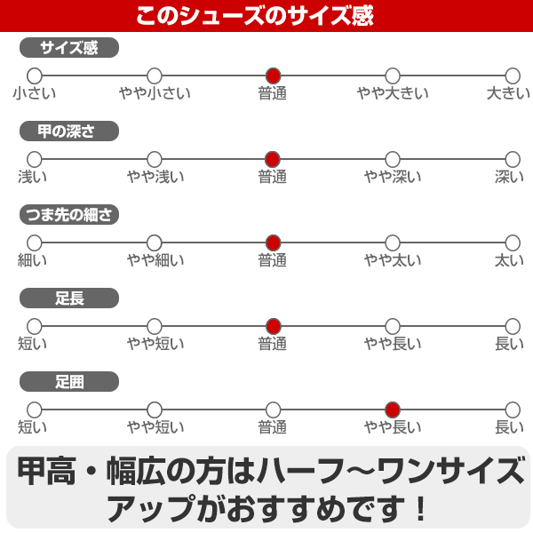 最大10％引クーポン 【サイズ交換往復送料無料】ゼット ポイント スパイク ゼロワンステージ 幅広 甲高 SPWラスト(3E相当) 一般用 少年用 大人 ジュニア BSR4297 20cm〜28.5cm 野球 野球スパイク少年野球 2022SS09 楽天スーパーSALE RakutenスーパーSALE
