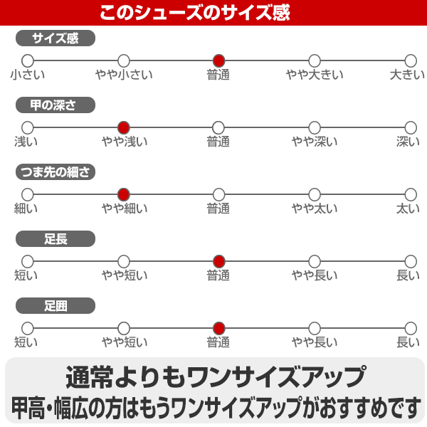 最大10％引クーポン 交換往復無料 62％OFF アディダス 金具スパイク 野球 埋め込み金具 アフターバーナー 7 Metal KZB36 FW3854 FY1967 50％OFF以下 半額以下 タイムセール アウトレット セール sale 野球スパイク サイズ交換往復無料 在庫処分