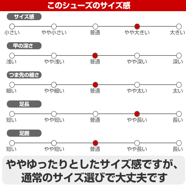 最大10％引クーポン 交換往復無料 野球 トレーニングシューズ ニューバランス ティーフォーティーフォーティー アップシューズ T4040 サイズ交換往復無料 楽天スーパーSALE RakutenスーパーSALE