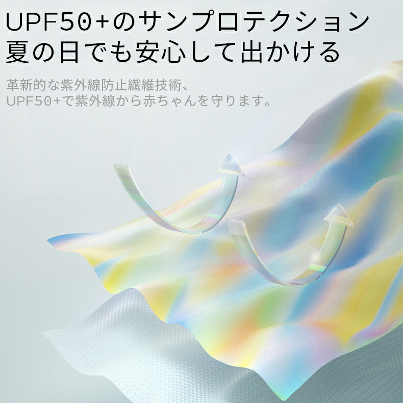 【30%OFF&送料無料】バケットハット UVカット 赤ちゃん ベビー帽子 キッズ 日よけ帽子 キッズ帽子 日よけ サンハット 通気 つば付き あご紐つき サイズ調整 紫外線 日焼け対策 ジュニア 子供 男の子 女の子 ベビー 夏用 お出かけ 海 プール 公園 水遊び 保育園 Bc Babycare