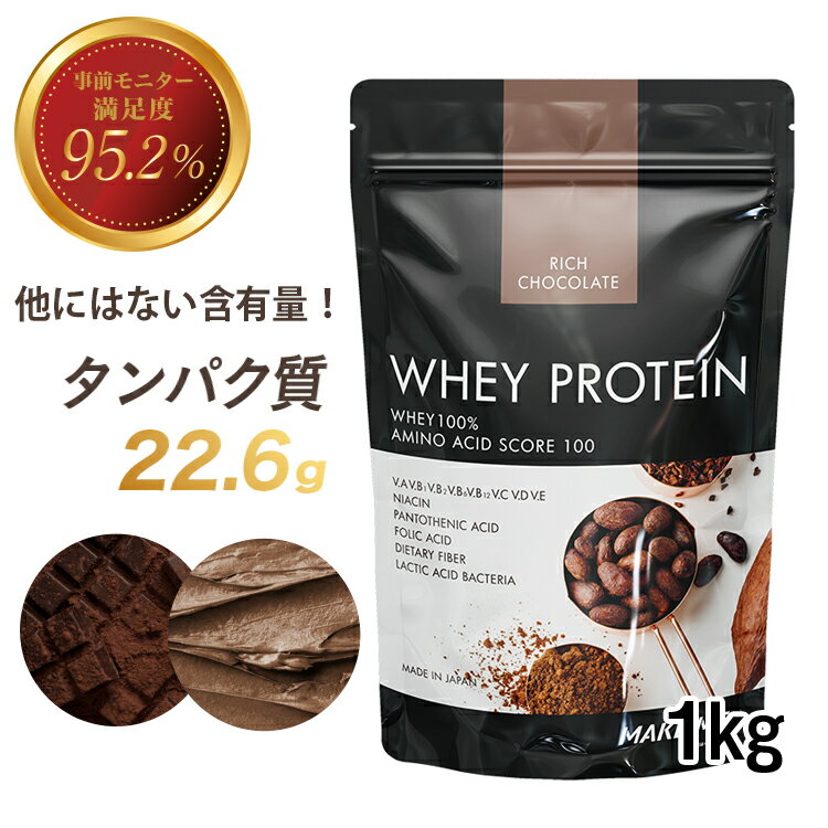 【10%OFFクーポン】メイクミー MAKE ME ホエイプロテイン 1kg 人工甘味料不使用 甘さ控えめ チョコレート ココア ダ…