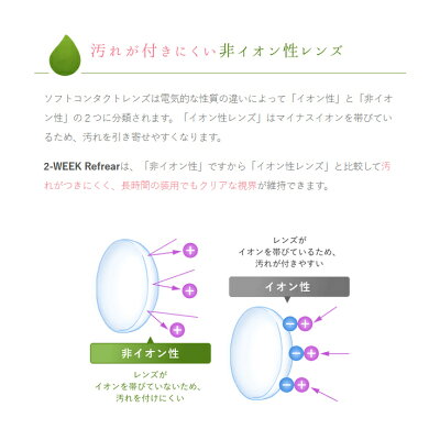 コンタクト2ウィーク2weekRefrearクリアコンタクトツーウィークリフレア1箱(1箱6枚入)2ウィークリフレア送料無料メール便2週間使い捨てメール便・代引き不可