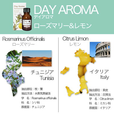 アロマブレンド