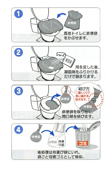 [ 防災トイレ 非常用トイレ 10年保存 使い捨て 携帯 簡易トイレ あさイチ で紹介] マイレット mini-10 (お得な10回分) 【 防災対策 】