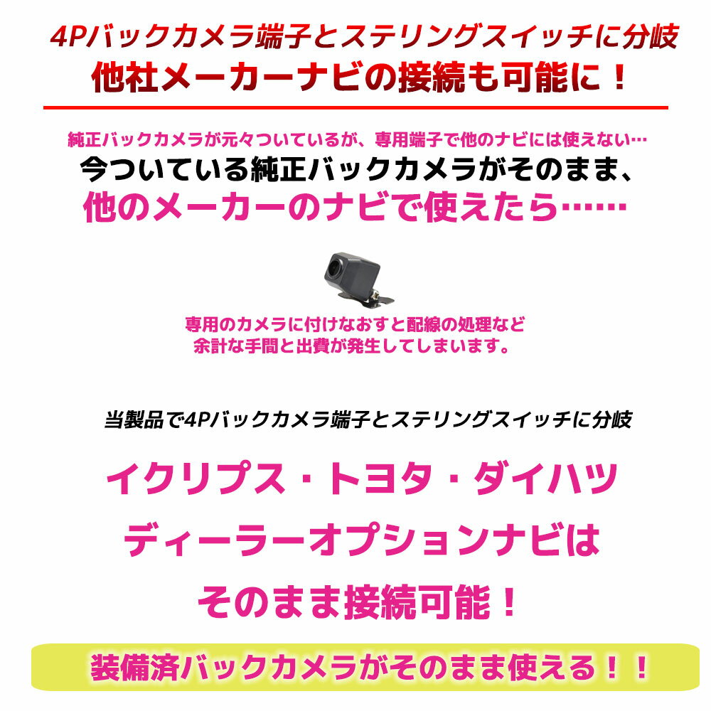 【メール便送料無料】【即日発送】【1年保証】DAIHATSU ダイハツ 20P バックカメラ端子 ステアリングスイッチ 4P バックカメラ 分岐 変換アダプター ウェイク LA700S LA710S 純正ナビ装着用アップグレードパック リアカメラ 市販ナビ 取付 分離 バック連動