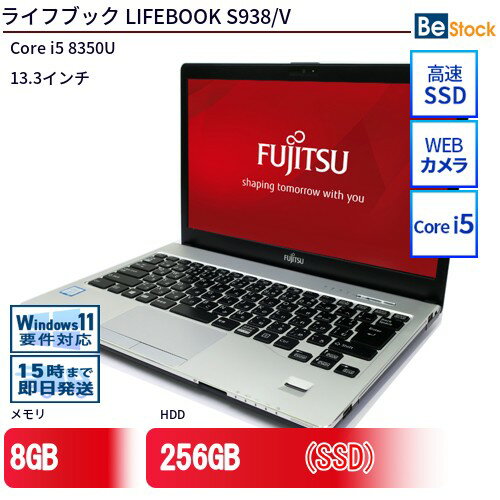 製品画像：28位