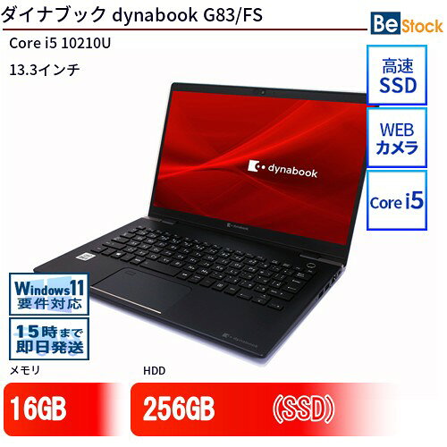 製品画像：21位