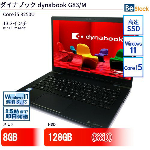 楽天市場】Core i5（カラーネイビー）（ノートPC｜パソコン