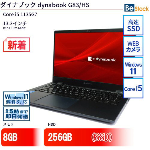 楽天市場】Core i5（カラーネイビー）（ノートPC｜パソコン
