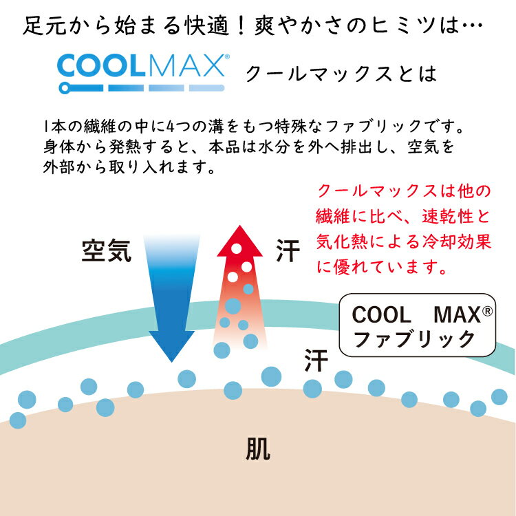 [メール便送料無料][3足セット] レディース フットカバー 5本指 靴下 ソックス 日本製 5本指靴下/5本指パンプスインフットカバー[COOLMAX/クールマックス]（エムアンドエムソックス｜美脚スタイル） 母の日 ギフト プレゼント