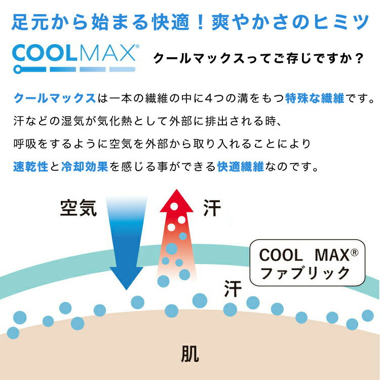 フットカバー 靴下 ソックス ヨガソックス 5本指ソックス 脱げない 日本製 かかとストラップ 汗取り 脱げないオープントゥカバーソックス 送料無料（エムアンドエムソックス｜美脚スタイル)