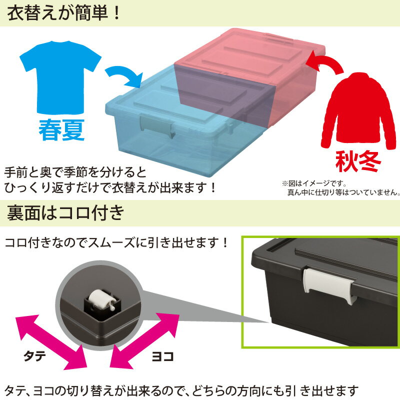 【送料無料】ベッド下 収納ボックス 4個セット ブラウン フタ付き キャスター付き プラスチック 製【1個あたり 幅39cm 奥行80cm 高さ16.5cm】