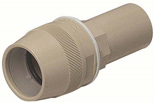 未来工業 コンビネーションカップリング 防水型 ベージュ ミラフレキMF36⇔VE管36 1個価格 FPVE-36F