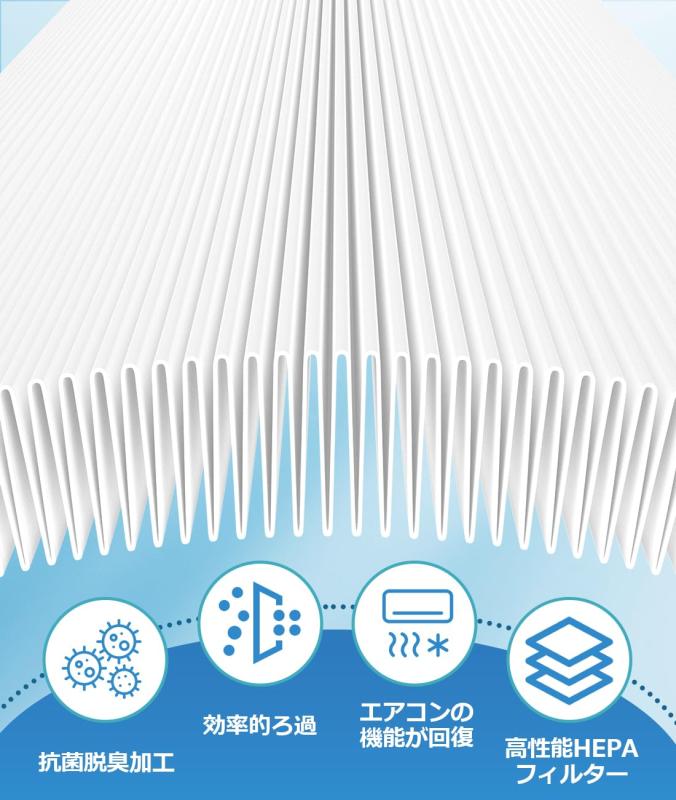 パソナニック CZ-SAF14 用 クリーンフィルター エアコンフィルター 脱臭フィルター エアコンクリーンフィルター 壁掛け式クリーナー対応品 1個