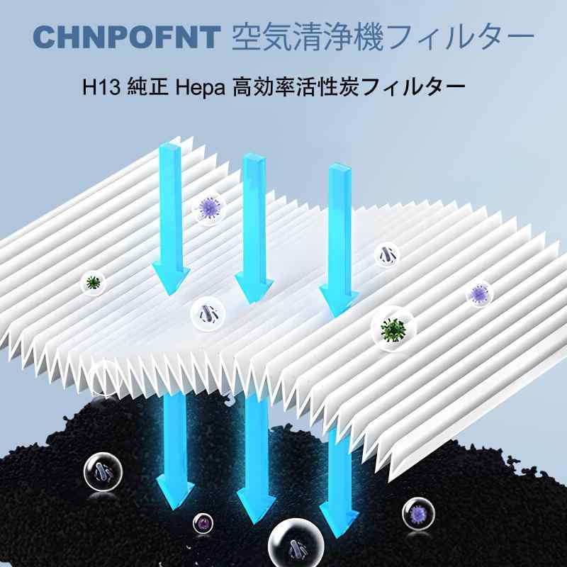 CHNPOFNT DCE-120HF/DCE-120TF 空気清浄機交換フィルター、アイリスオーヤマ DCE-120 空気清浄機に共通できます。 (2枚入) 2