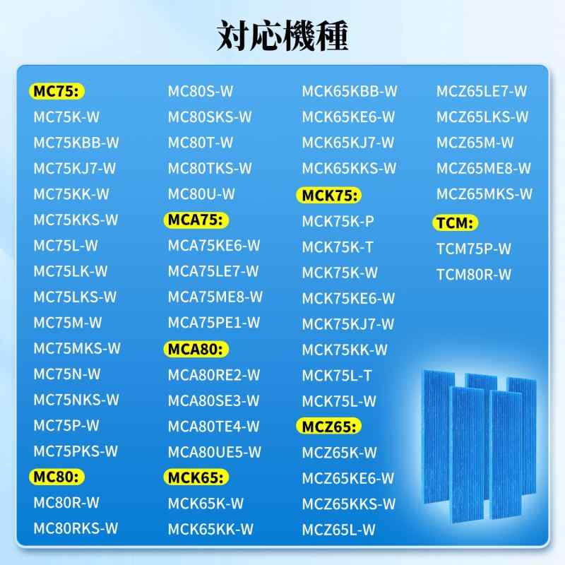 ダイキン 空気清浄機交換用フィルター プリーツフィルター KAC006A4/KAC017A4の後継品にご対応【5枚入り】集じん・抗菌・脱臭・花粉対策 互換品